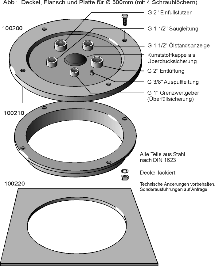 Domtankdeckel